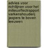 Advies voor richtlijnen voor het milieueffectrapport Varkenshouderij Jaspers te Boven Leeuwen