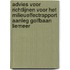 Advies voor richtlijnen voor het milieueffectrapport Aanleg Golfbaan Liemeer
