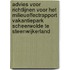 Advies voor richtlijnen voor het milieueffectrapport Vakantiepark Scheerwolde te Steenwijkerland