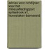 Advies voor richtlijnen voor het milieueffectrapport Spitsstrook A1, Hoevelaken-Barneveld