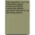 Toetsingsadvies over het milieueffectrapport Vleeskuikenbedrijf Maatschap Dekker, gemeente Wierden en de aanvulling daarop