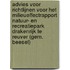 Advies voor richtlijnen voor het milieueffectrapport Natuur- en recreatiepark Drakenrijk te Reuver (gem. Beesel)