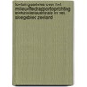 Toetsingsadvies over het milieueffectrapport Oprichting elektriciteitscentrale in het Sloegebied Zeeland by Unknown