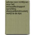 Advies voor richtlijnen voor het milieueffectrapport Oprichting Vleesvarkenshouderij Verrijt te De Rips