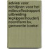 Advies voor richtlijnen voor het milieueffectrapport Uitbreiding legkippenhouderij Noordfarm BV, gemeente Boekel