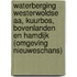 Waterberging Westerwoldse Aa, Kuurbos, Bovenlanden en Hamdijk (omgeving Nieuweschans)