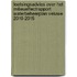 Toetsingsadvies over het milieueffectrapport Waterbeheerplan Veluwe 2010-2015