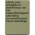 Advies over reikwijdte en detailniveau van het milieueffectrapport uitbreiding pluimveehouderij Nieuw Weerdinge