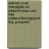 Advies over reikwijdte en detailniveau van het milieueffectrapport LOG Graspeel
