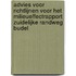 Advies voor richtlijnen voor het milieueffectrapport Zuidelijke Randweg Budel