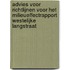 Advies voor richtlijnen voor het milieueffectrapport Westelijke Langstraat