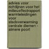 Advies voor richtlijnen voor het milieueffectrapport Warmteleidingen voor stadsverwarming Centrale Diemen - Almere Poort