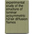 Experimental study of the structure of laminar axisymmetric H2/Air diffusion flames