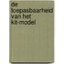 De toepasbaarheid van het KIT-model