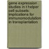 Gene expression studies in T helper cell subsets: implications for immunomodulation in transplantation