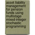 Asset liability management for pension funds using multistage mixed-integer stochastic programming