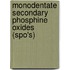 Monodentate secondary phosphine oxides (SPO's)