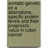 Somatic-genetic on a aberrations, specific protein levels and their prognostic value in colon cancer