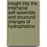 Insight into the interfacial self-assembly and structural changes of hydrophobins door X. Wang