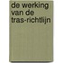 De werking van de TRAS-richtlijn