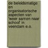 De beleidsmatige en organisatorische aspecten van 'Weer Samen Naar School' in Veendam e.o.