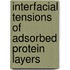 Interfacial tensions of adsorbed protein layers