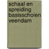 Schaal en spreiding basisscholen veendam