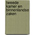 Tweede kamer en binnenlandse zaken