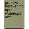 Grafieken berekening open waterlopen enz. by Unknown