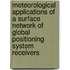 Meteorological applications of a surface network of global positioning system receivers