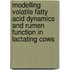 Modelling volatile fatty acid dynamics and rumen function in lactating cows