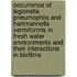 Occurrence of Legionella pneumophila and Hartmannella vermiformis in fresh water environments and their interactions in biofilms