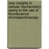 New insights in cellular biochemistry owing to the use of fluorescence microspectroscopy