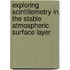 Exploring scintillometry in the stable atmospheric surface layer