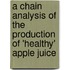 a chain analysis of the production of 'Healthy' apple juice