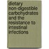 Dietary non-digestible carbohydrates and the resistance to intestinal infections