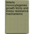 Listeria monocytogenes growth limits and stress resistance mechanisms