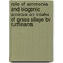 Role of ammonia and biogenic amines on intake of grass silage by ruminants