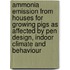 Ammonia emission from houses for growing pigs as affected by pen design, indoor climate and behaviour