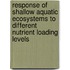 Response of shallow aquatic ecosystems to different nutrient loading levels