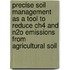Precise soil management as a tool to reduce CH4 and N2O emissions from agricultural soil