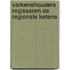 Varkenshouders regisseren de regionale ketens