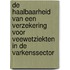 De haalbaarheid van een verzekering voor Veewetziekten in de varkenssector