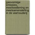 Gasvormige emissies, mesttoediening en mestsamenstelling in de veehouderij
