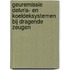 Geuremissie Delvris- en koeldeksystemen bij dragende zeugen