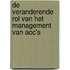 De veranderende rol van het management van AOC's