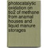 Photocatalytic oxidation on TiO2 of methane from anamal houses and liquid manure storages