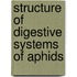 Structure of digestive systems of aphids