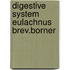 Digestive system eulachnus brev.borner