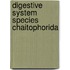 Digestive system species chaitophorida